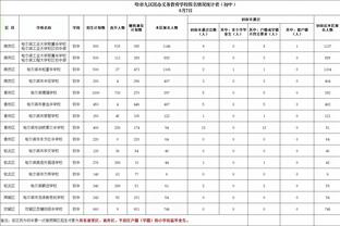 中规中矩！里夫斯12中7&罚球6中5拿到20分2篮板9助攻 正负值-19